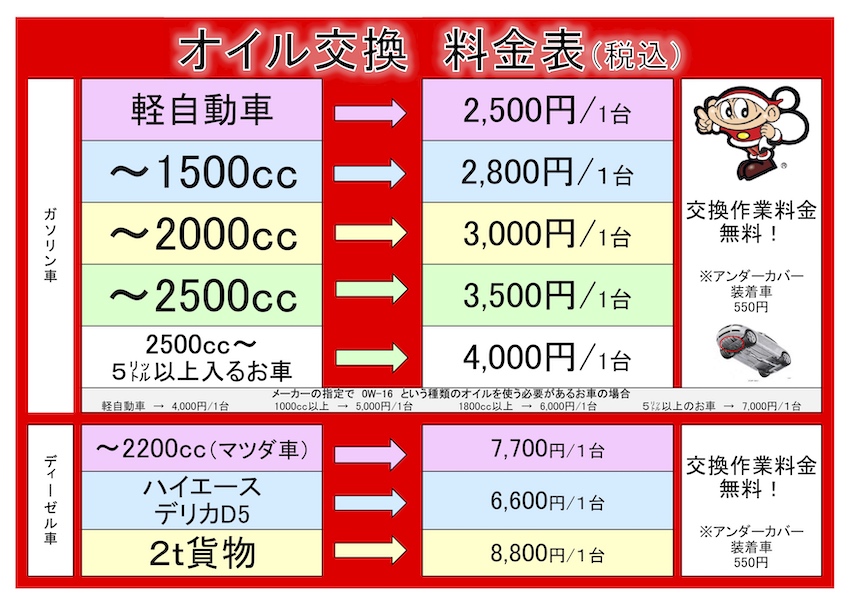 浜坂店オイル交換料金表2026年10月